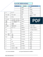 Formulas de Derivadas y Propiedades de funciones trigonometricas y log