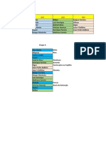 Grupos ferramentas manutenção