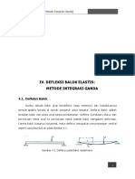 Iv. Defleksi Balok Elastis: Metode Integrasi Ganda