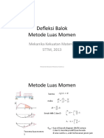 Defleksi Balok Metode Luas Momen: Mekanika Kekuatan Material STTM, 2013