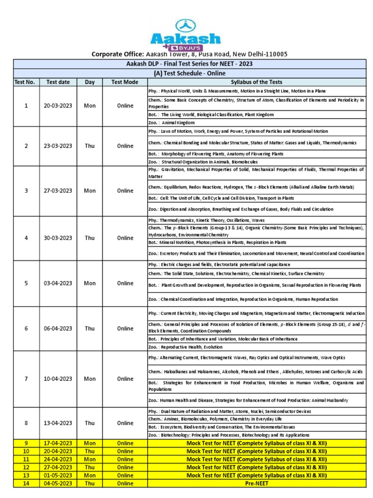 Aakash NEET 2023 Final Test Schedule | PDF | Chemistry | Gases