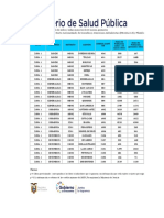 Indicadores de Cumplimiento de Paquete Priorizado0667282001660150863 - Copia0211353001661205064