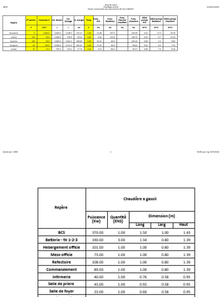 Note de calcul chauffage central MEDILT PDF Biens manufacturés — free download