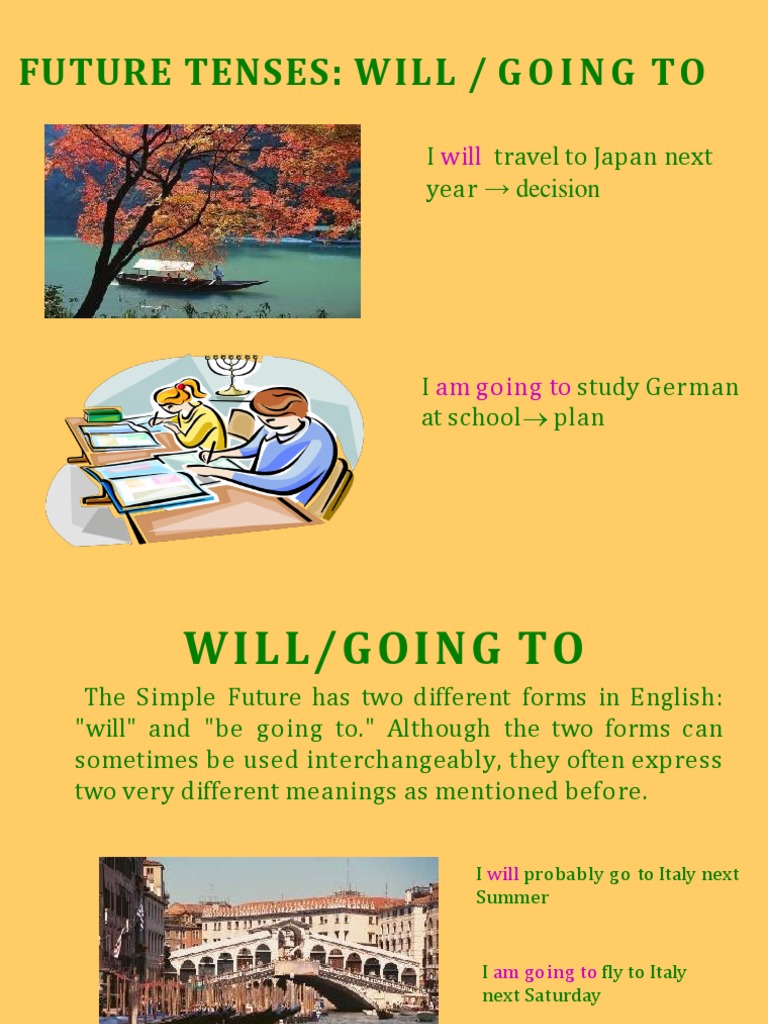 Future Tenses: Will vs. Going To | PDF