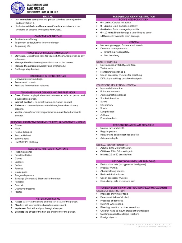 First Aid Essentials for Nurses | PDF | Burn | Clinical Medicine