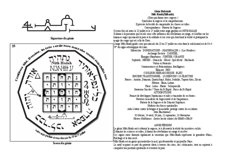 0 25 Nithaiah | PDF