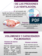 Presiones y volúmenes pulmonares: VC, VRI, VR, CI, CRF