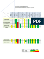 Matriz de Identifiación de Peligros y Evaluación de Riesgos Tanque Inox