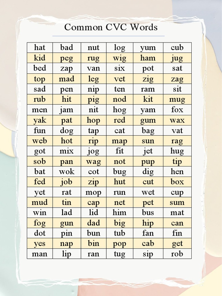 common-cvc-words-pdf