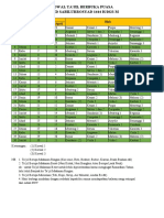 Jadwal Ta'jil 1444H-2023