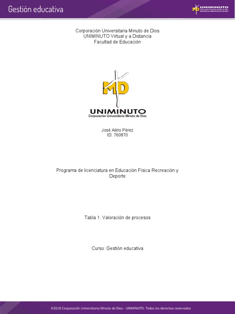 Actividad 8, Gestion Educativa | PDF | Evaluación | Plan de estudios