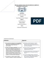 Clasificacion Del Testamento