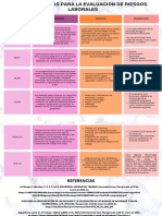 Gráfico Cuadro Comparativo