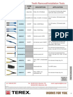 Terex Tooth Removal & Installation Tools Available at