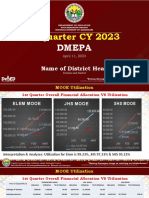 Q1 Cy 2023 Smepa Rbis