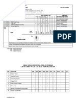 Oppm & Carta Gantt Fizik 2021