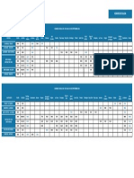 Horarios de Salidas