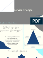 Service Triangle