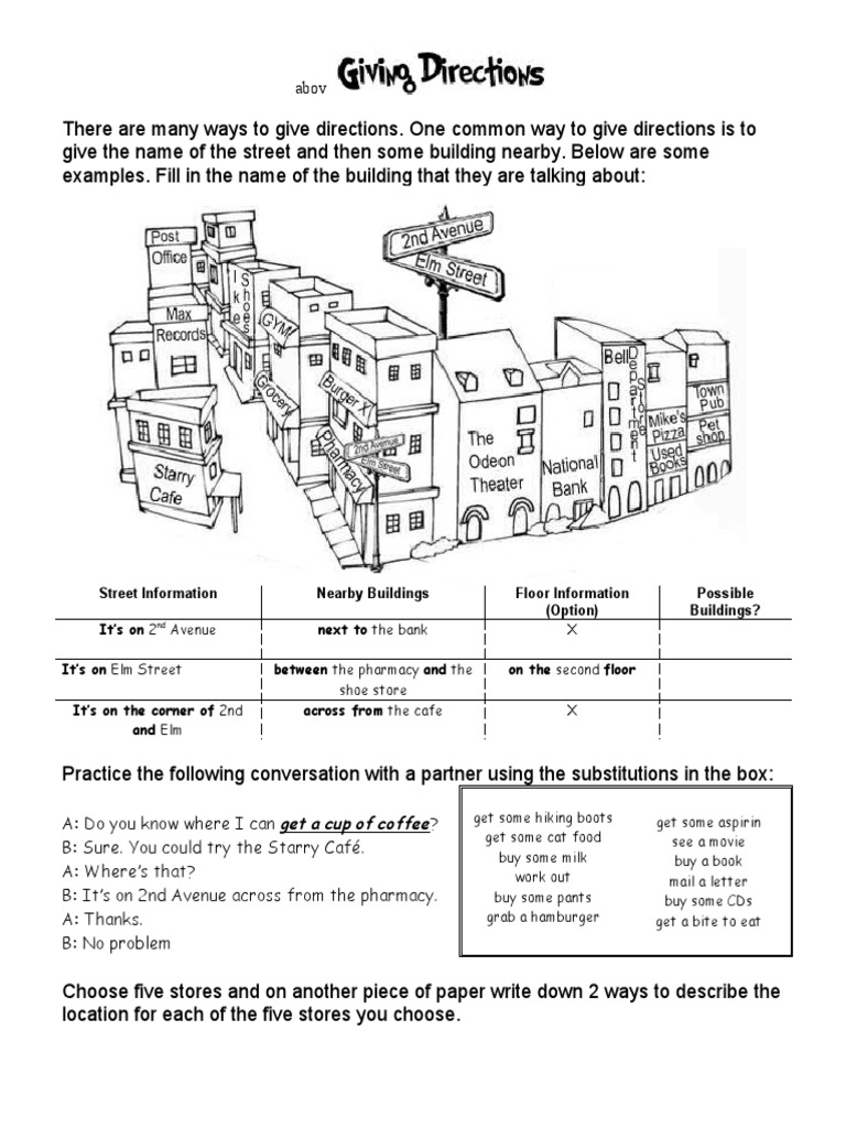 Directions for Avenue X Locations | PDF