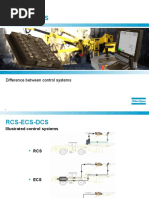 00-01a ECS-ECS DCS