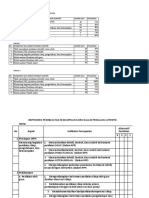 Instrumen RTK