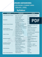 Syllabus: Jee (Main+Advanced)