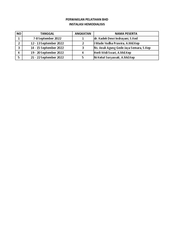Iht BHD | PDF