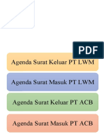 Agenda Surat Keluar PT LWM Agenda Surat Masuk PT LWM