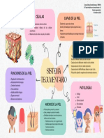 Tarea 4 - Estrada Meneses Zyanya Galilea