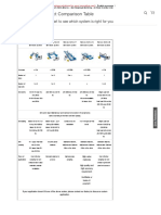 Belt Scale Selection Guide - Thermo Fisher Scientific - CA