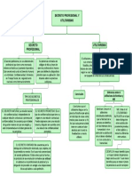 Secreto Profesional Mapa