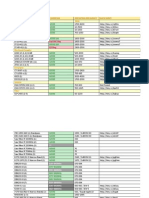 Model Number Condition Operating Frequency Data Sheet: Power Divider/ Combiner MHZ