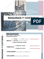 Maquinas Y Costuras: Universidad de Buenos Aires Facultad de Arquitectura, Diseño y Urbanismo Diseño de Indumentaria