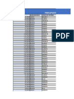 Presupuesto Personal: Fechas Ingres0/Egreso Codigo de Criterio