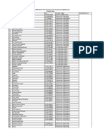 Data Perawat DPK Dinkes Kota Padang Sidempuan TAHUN 2023