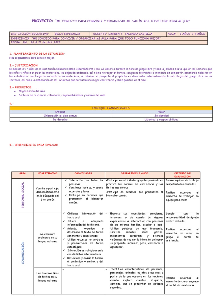 Organización y Cuidado del Aula Infantil | PDF | Salón de clases ...