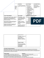 Curriculum Framework