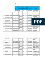 Form Pegawai Terpapar PKM Gedangan Bulan Juni-Agustus 2021