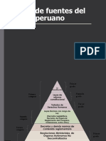 Sistema de Fuentes Del Derecho Peruano