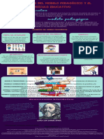Características Del Modelo Pedagógico y El Currículo Educativo