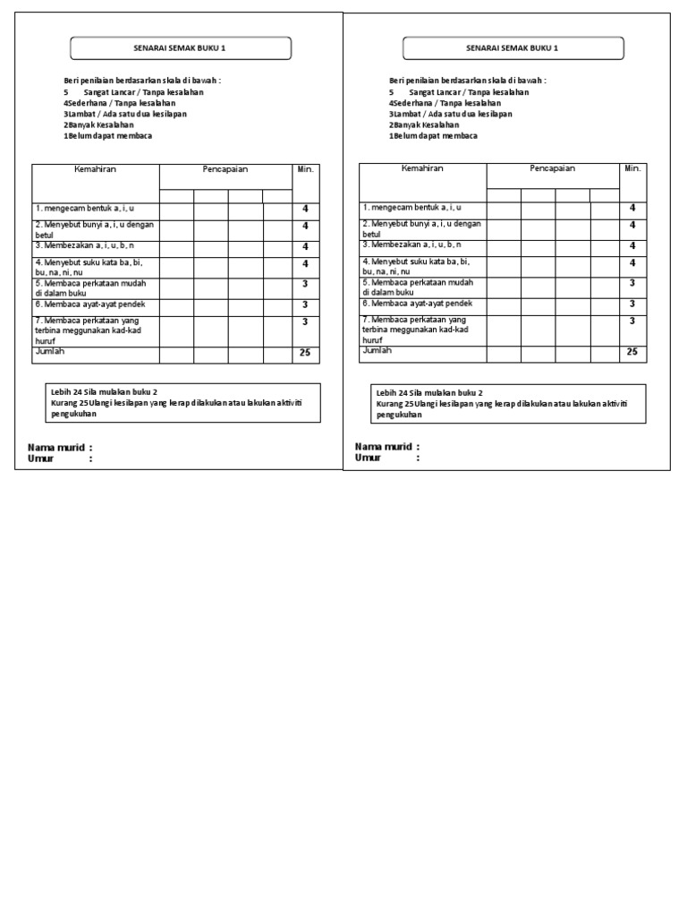 Senarai semak bacalah anak ku buku 1 small pdf
