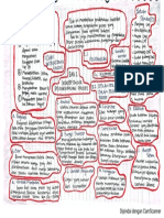 Excel Claudio A.P 4KB - Mind Mapping 2