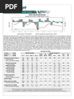 Existing Home Sales August 2011