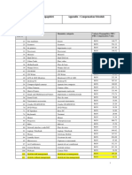 Anexa - Grila de Despagubiri Appendix - Compensation Schedule