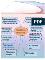 Como Registrar Una Empresa en Sunarp