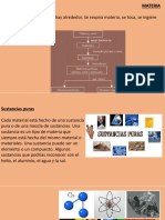 05 Clasificación de La Materia Sustancias Puras Compuestos Mezclas