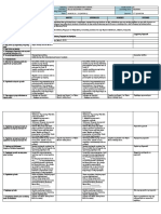 GRADES 1 To 12 Daily Lesson Log