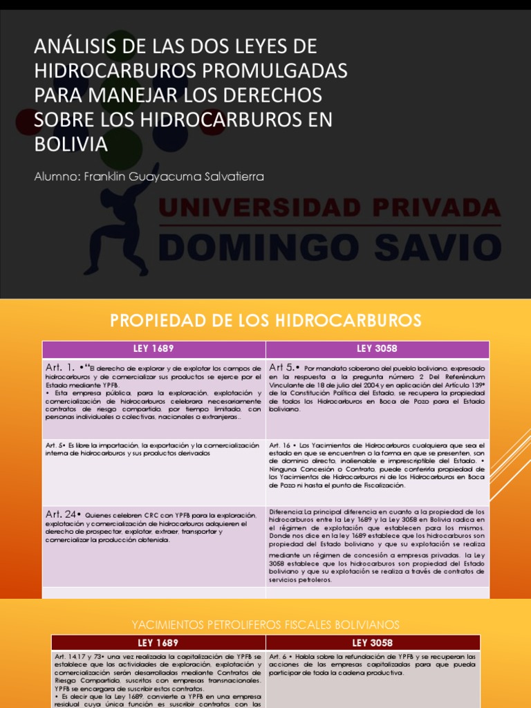 Análisis de Leyes de Hidrocarburos en Bolivia | PDF | Petróleo | Bolivia