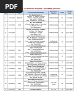 Maharashtra PWD Registered Contractors List | PDF
