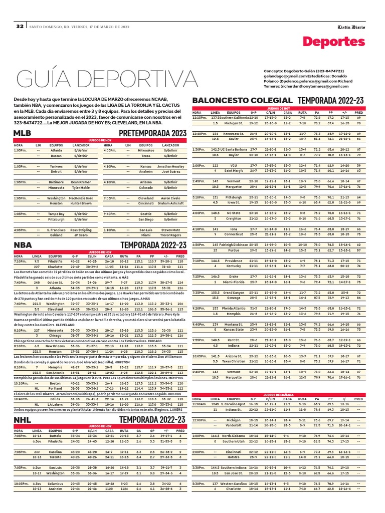 Gu A Deportiva Deportes Pdf Asociacion Nacional De Basquetbol